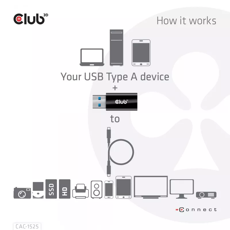 CLUB3D USB 3.2 Gen1 Typ A auf USB 3.2 Gen1 Type C Adapter M/F