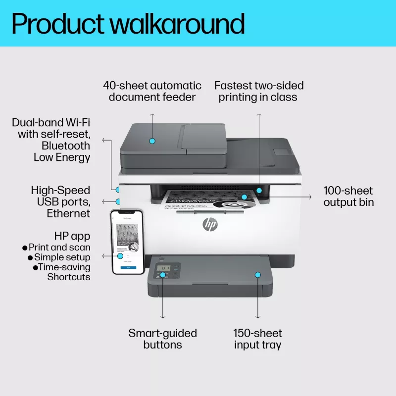 Multifunktions-Laserdrucker HP LaserJet MFP M234sdw — Mono A4, 29 ppm, Duplex, Wi‑Fi, Ethernet