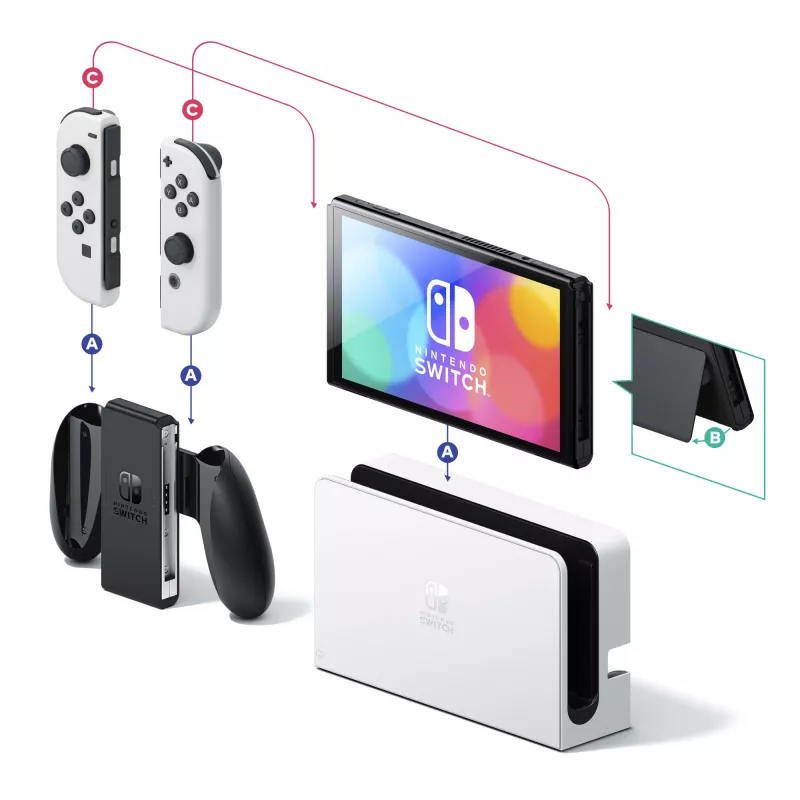 Nintendo Switch OLED, Nintendo Switch, NVIDIA Custom Tegra, Weiß, Analog / Digital, Home-Taste, Ein-/Aus-Taste, Tasten