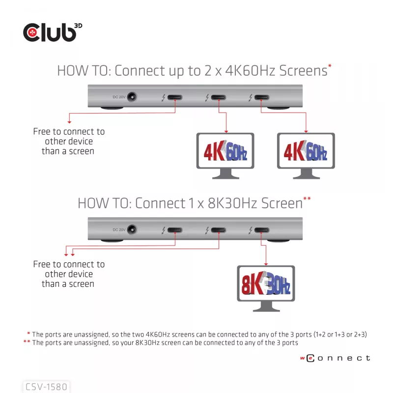 CLUB3D Zertifizierter Thunderbolt™4 Portabler 5-in-1 Hub mit Smart Power