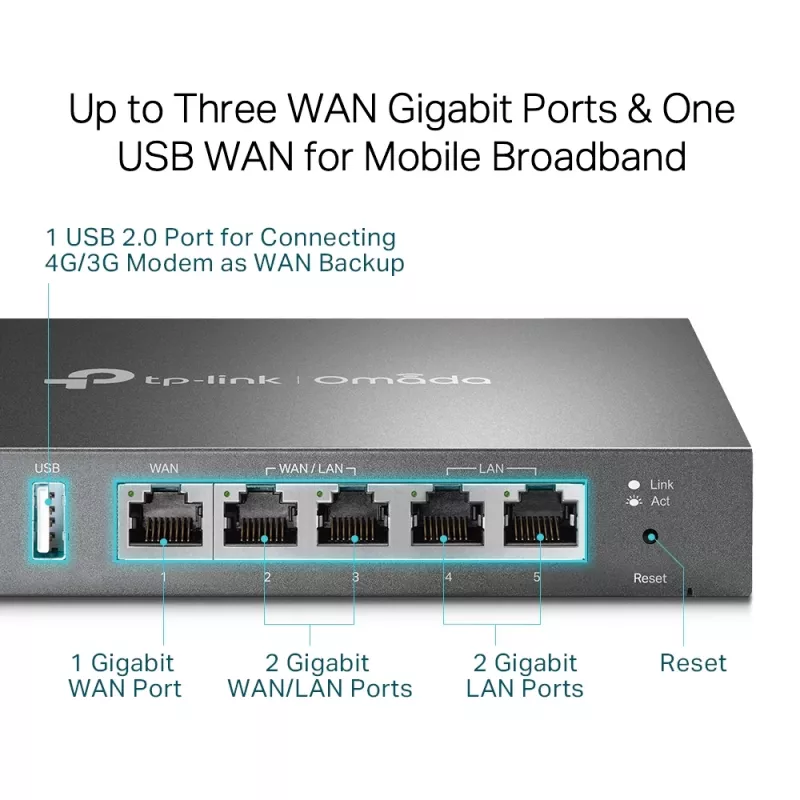 Router TP-Link SafeStream Gigabit Multi-WAN VPN TL-R605