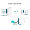 Router TP-Link SafeStream Gigabit Multi-WAN VPN TL-R605