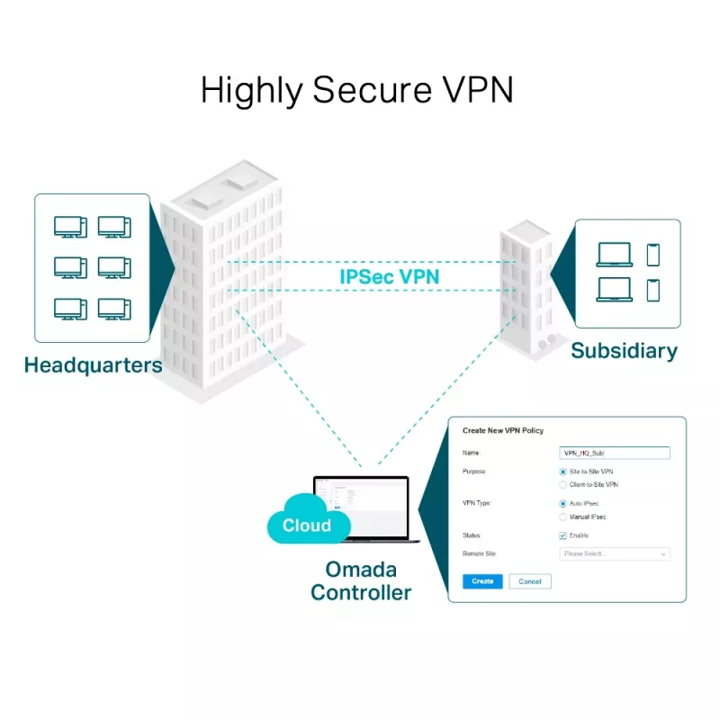 Router TP-Link SafeStream Gigabit Multi-WAN VPN TL-R605