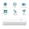 Access Point TP-Link Omada AX3000 Wall Plate WiFi 6 2,4 GHz 5 GHz