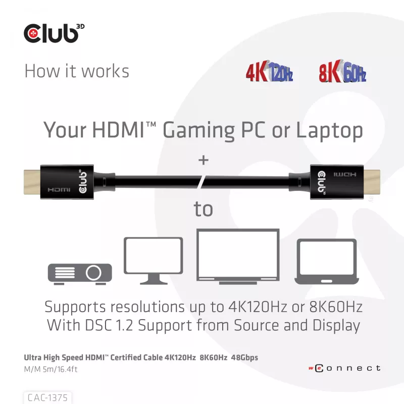 CLUB3D Ultra High Speed HDMI™ Certified Cable 4K120Hz 8K60Hz 48Gbps M/M 5m/16.4ft