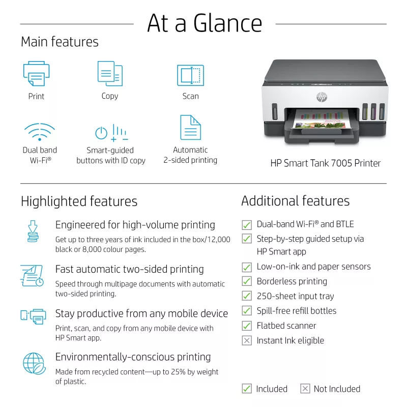 HP Smart Tank 7005 Wireless All-in-One Farbdrucker, beidseitiger Druck; Kopierer, Scanner