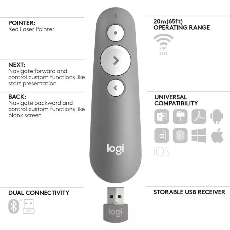 LOGITECH R500 Laser Präsentationsfernbedienung Grau