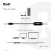 CLUB3D HDMI auf USB Type-C 4K60Hz Aktives Kabel M/M 1,8 m/6 ft
