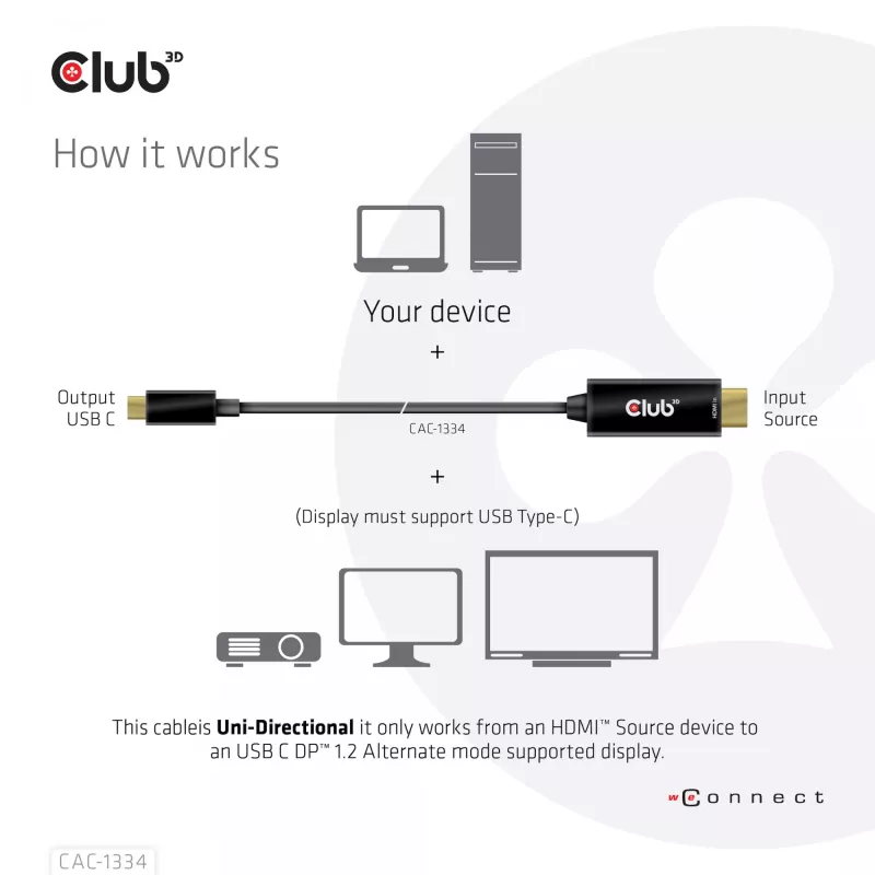 CLUB3D HDMI auf USB Type-C 4K60Hz Aktives Kabel M/M 1,8 m/6 ft