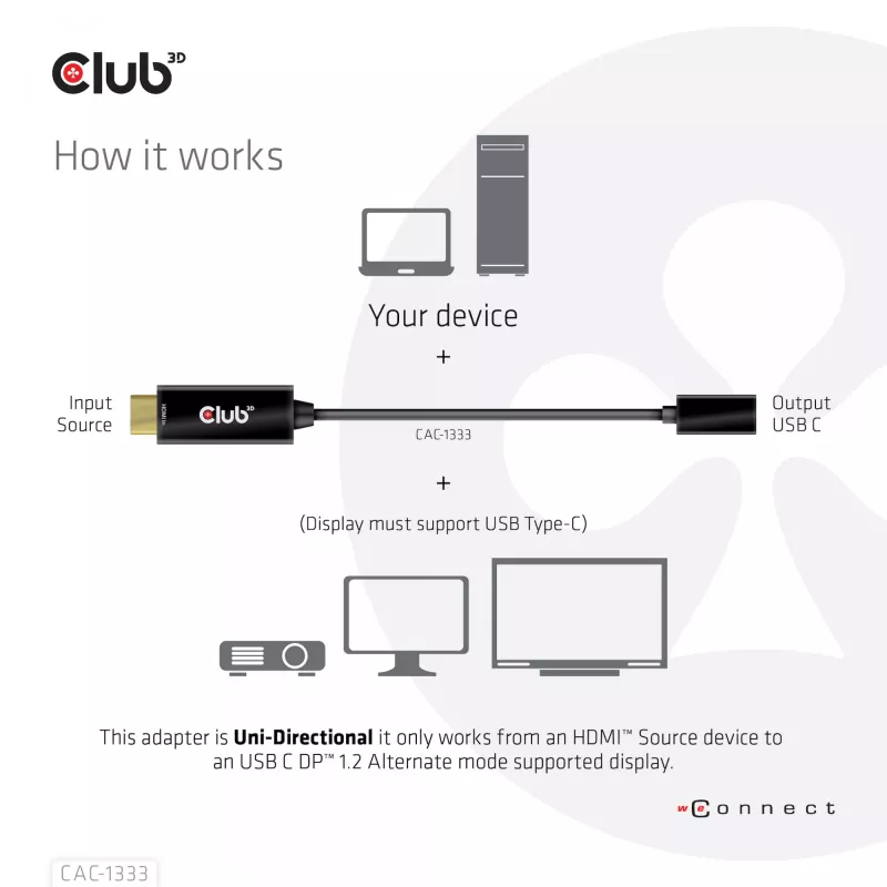 CLUB3D HDMI auf USB Typ-C aktiver Adapter 4K60Hz M/F