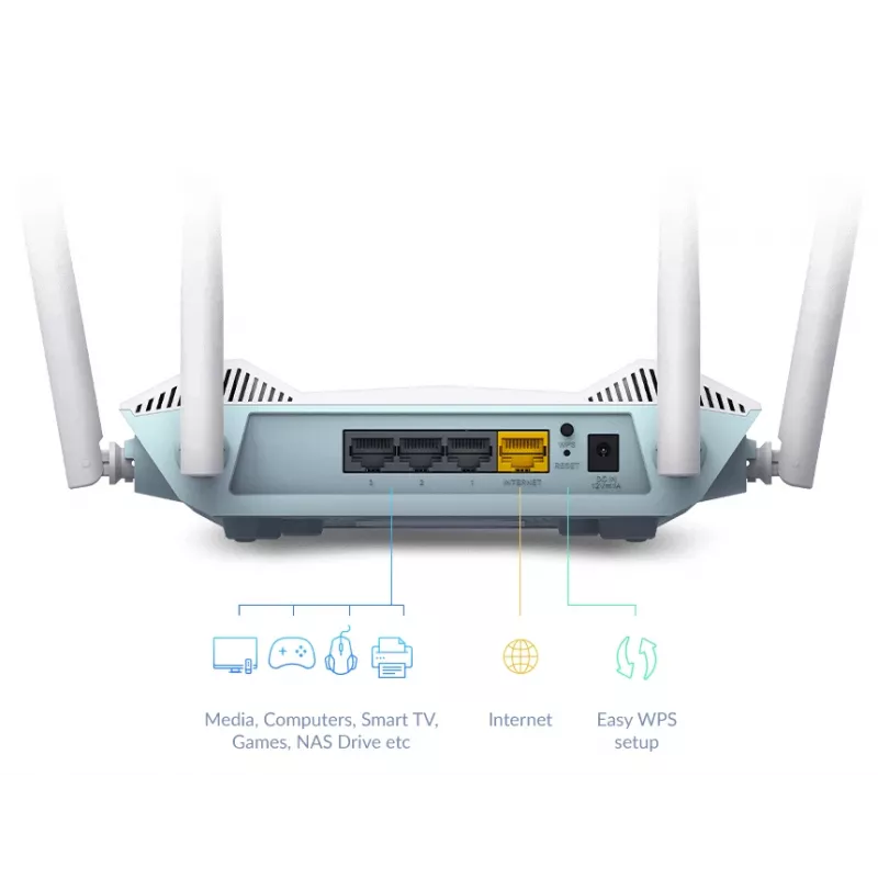 Tischrouter D-Link R15 EAGLE PRO AI Dualband Wi-Fi 6
