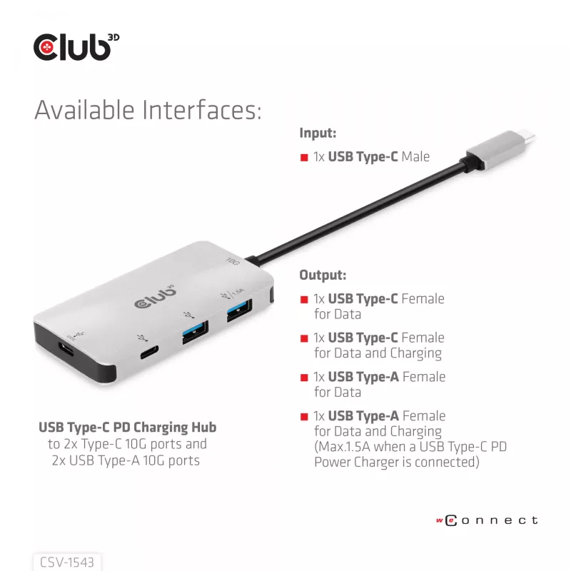CLUB3D USB Gen2 Type-C PD-Lade-Hub auf 2x Type-C 10G-Ports und 2x USB Type-A 10G-Ports