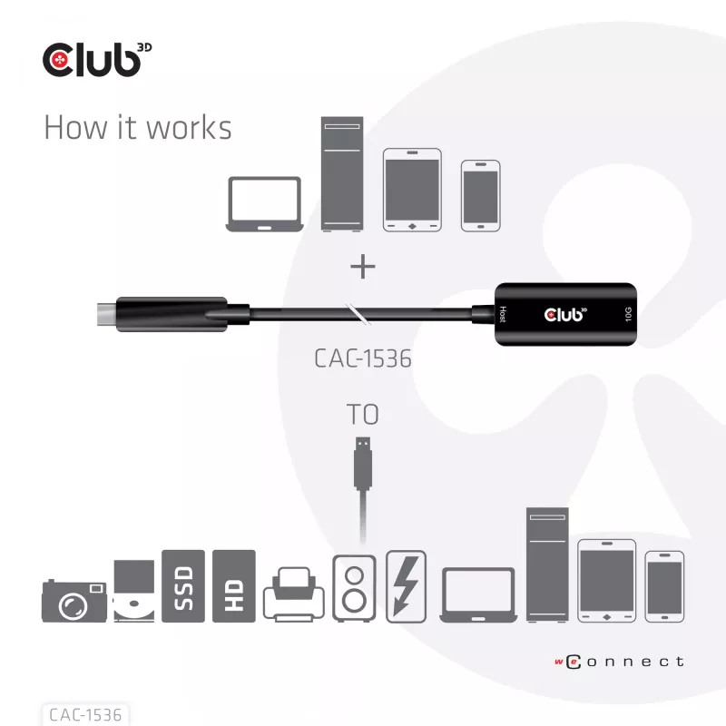 CLUB3D USB Gen2 Typ-C-auf-Typ-A-Kabel 10Gbps M/F 5m/16.4ft