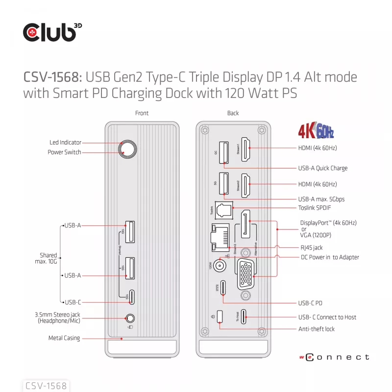 Docking Station CLUB3D CSV-1568 Metallgehäuse USB Gen2 Type-C USB Gen2 Type-A HDMI DP VGA RJ45 120W