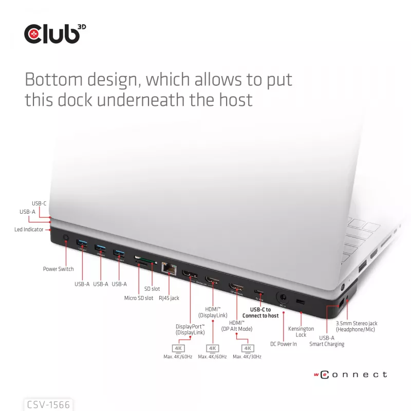 CLUB3D USB Gen1 Type-C Triple Display DP Alt Mode Displaylink Dynamic PD Charging Dock mit 120-Watt-Netzteil