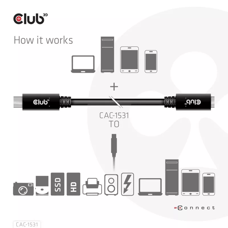 USB Gen1 Typ-C-Verlängerungskabel CLUB3D CAC-1531, 1 m, USB-C Stecker auf 2× USB-C Buchse, 5 Gbps, 60 W PD, 4K@60Hz