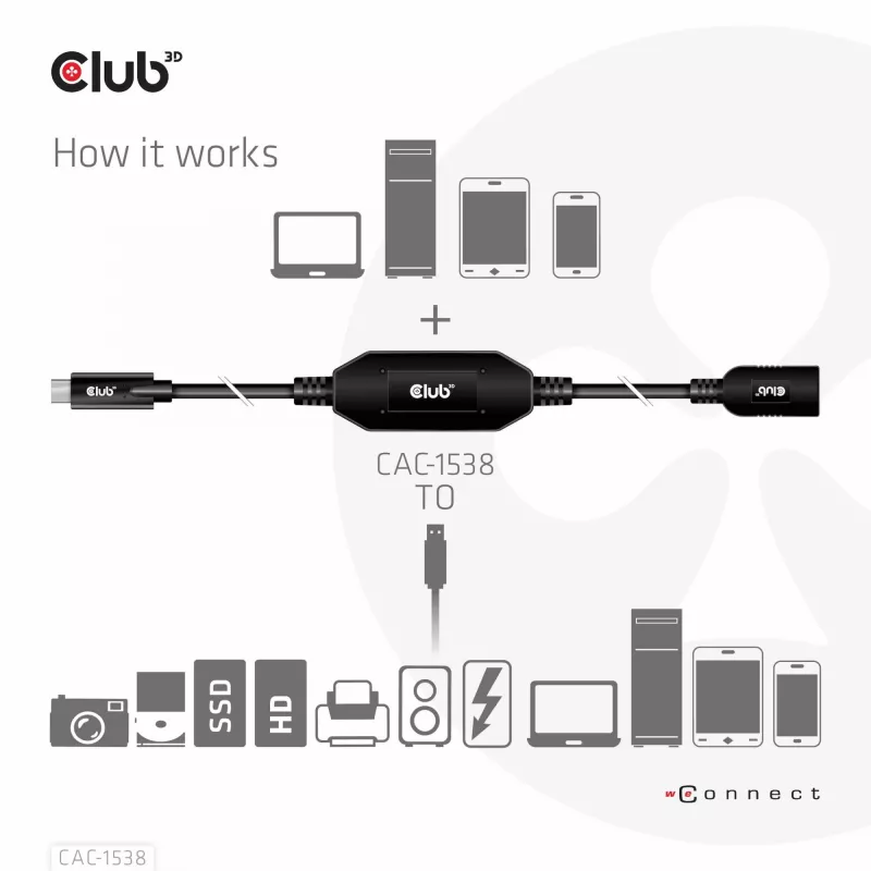CLUB3D USB Gen1 Typ-C auf Typ-A aktives Adapterkabel 5 Gbit/s M/F 10 m