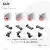 USB Typ-C Gen2 abgewinkeltes Adapter-Set, 2 Stück CLUB3D CAC-1528 — USB-C auf USB-C, unterstützt 4K@120Hz