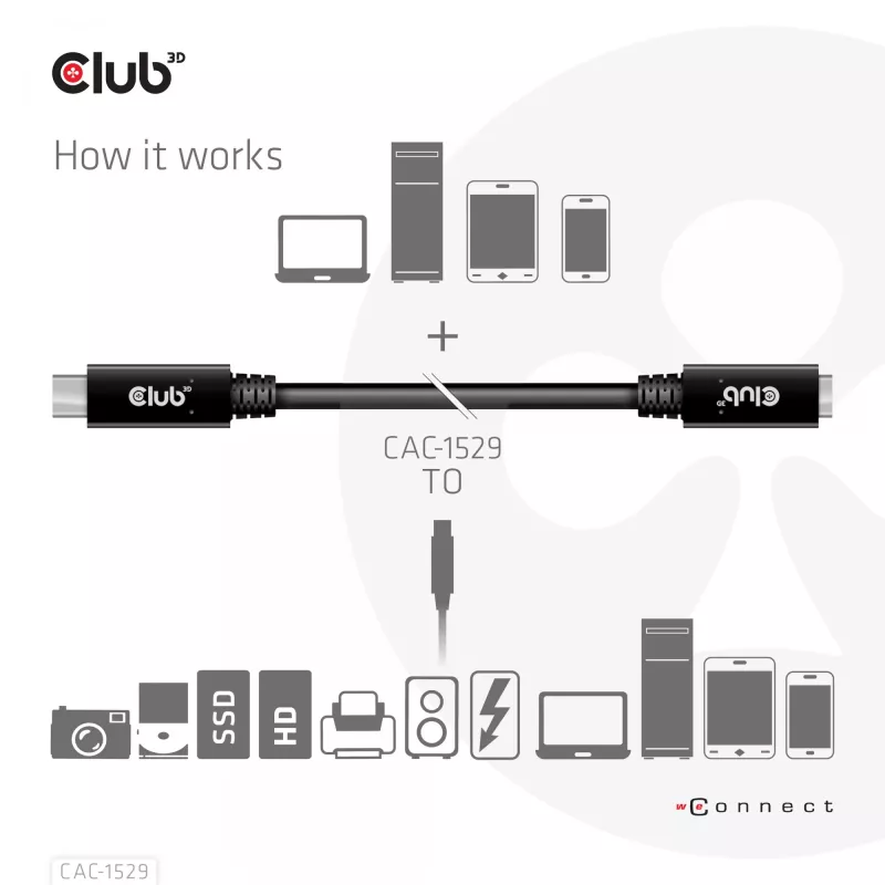 CLUB3D USB Gen1 Type-C Verlängerungskabel 5 Gbit/s 60 W (20 V/3 A) 4K60Hz M/F 2 m/6,56 ft