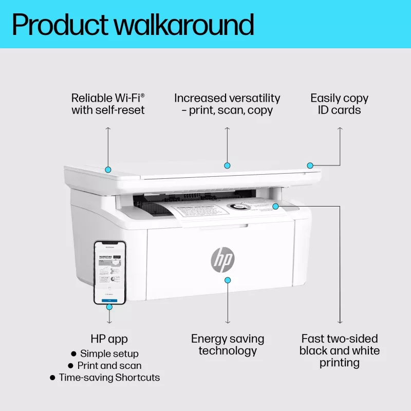 Multifunktions-Laserdrucker HP LaserJet MFP M140w — Mono, 20 ppm, 600×600 DPI, A4, Wi‑Fi, Ethernet, Weiß