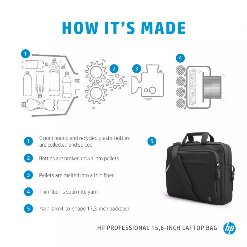 Laptop-Tasche HP Professional 15,6 Zoll Aktentasche Einfarbig