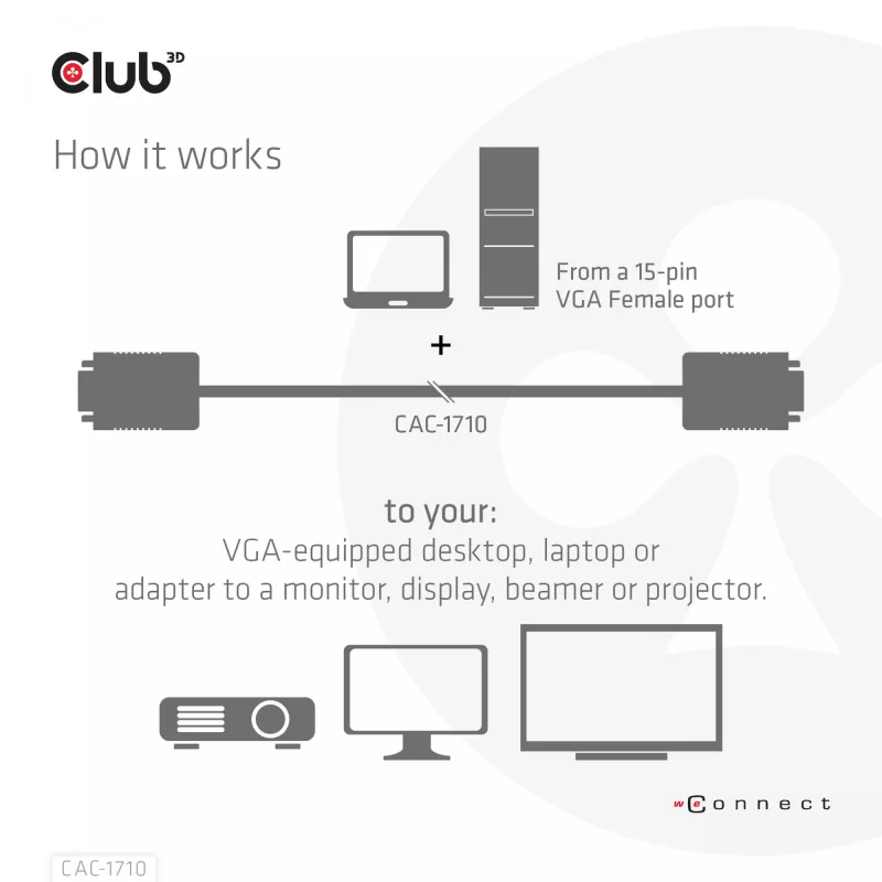 VGA-Kabel bidirektional M/M 10m/32,8ft CLUB3D CAC-1710