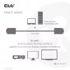 VGA-Kabel, bidirektional, M/M, 3 m, 28AWG, CLUB3D CAC-1703