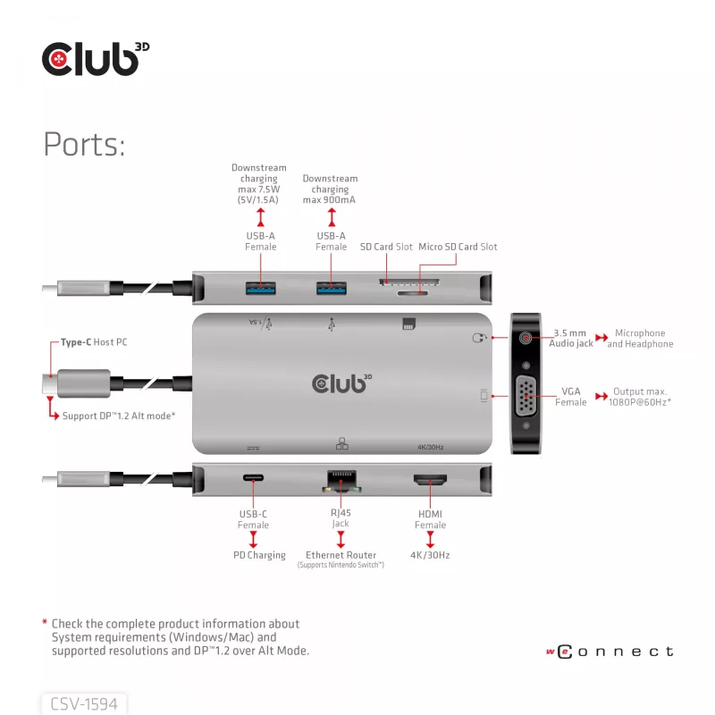 CLUB3D USB Gen1 Type-C 9-in-1-Hub mit HDMI, VGA, 2x USB Gen1 Type-A, RJ45, SD/Micro SD-Kartensteckplätzen und USB Gen1 Type-C-Buchse