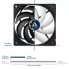 ARCTIC P12 Slim PWM PST Druckoptimierter 120-mm-PWM-Lüfter mit integriertem Y-Kabel