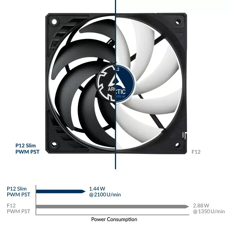 ARCTIC P12 Slim PWM PST Druckoptimierter 120-mm-PWM-Lüfter mit integriertem Y-Kabel