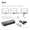 KVM Switch CLUB3D CSV-1382 Dual HDMI 4K 60Hz USB
