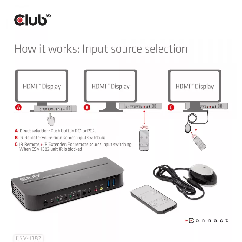KVM Switch CLUB3D CSV-1382 Dual HDMI 4K 60Hz USB