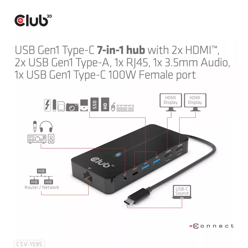 CLUB3D Type-C 7-in-1 Hub mit 2x HDMI, 2x USB Gen1 Type-A, 1x RJ45, 1x 3,5 mm Audio, 1x USB Gen1 Type-C 100W Buchse