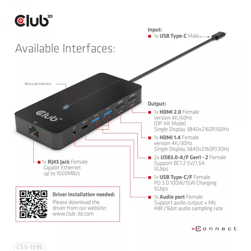 CLUB3D Type-C 7-in-1 Hub mit 2x HDMI, 2x USB Gen1 Type-A, 1x RJ45, 1x 3,5 mm Audio, 1x USB Gen1 Type-C 100W Buchse
