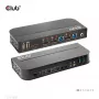 CLUB3D DisplayPort/HDMI KVM Switch für Dual DisplayPort 4K 60Hz