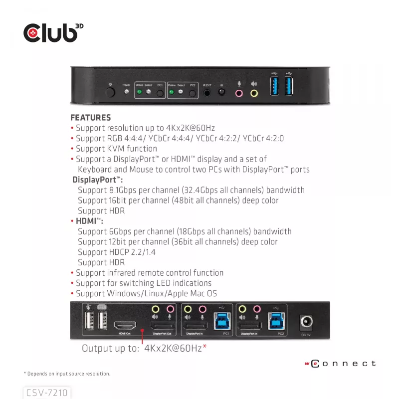 CLUB3D DisplayPort/HDMI KVM Switch für Dual DisplayPort 4K 60Hz