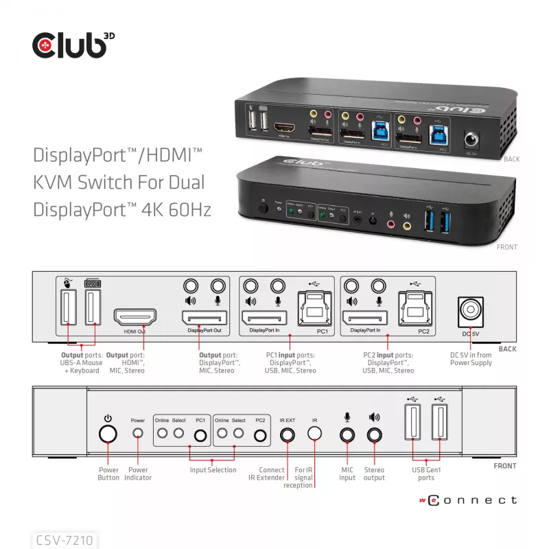 CLUB3D DisplayPort/HDMI KVM Switch für Dual DisplayPort 4K 60Hz