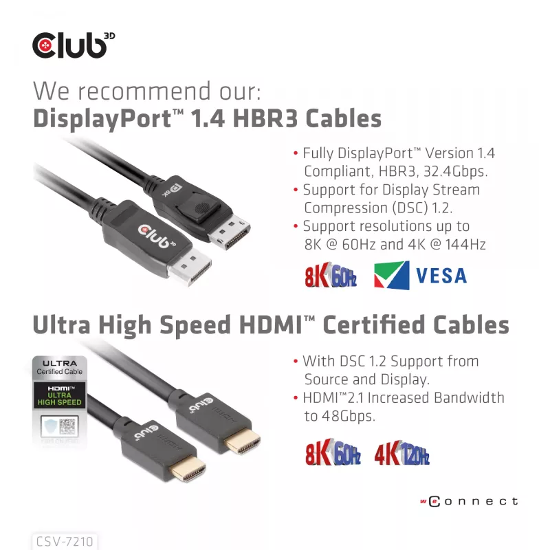 CLUB3D DisplayPort/HDMI KVM Switch für Dual DisplayPort 4K 60Hz