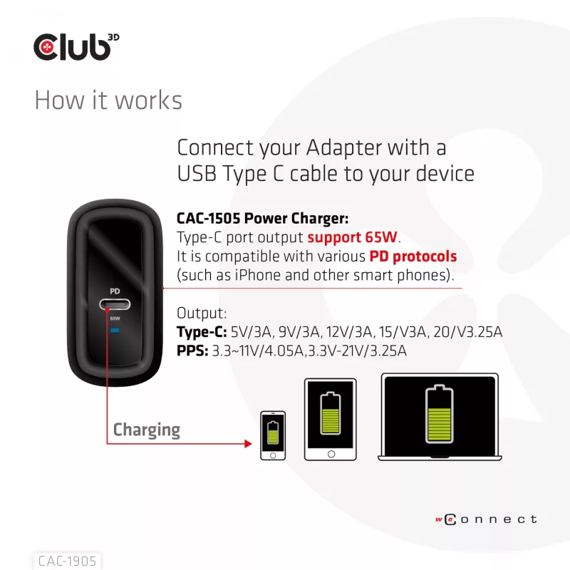CLUB3D Travel Charger 65W GAN-Technologie, Einzelport USB Type-C, Power Delivery (PD) 3.0 Unterstützung