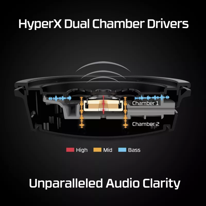 HyperX Cloud Alpha - Kabelloses Gaming-Headset (Schwarz-Rot)
