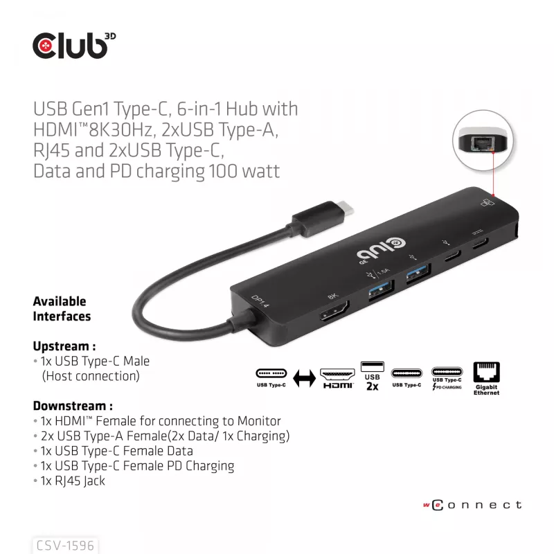 CLUB3D USB Gen1 Type-C, 6-in-1 Hub mit HDMI 8K30Hz, 2xUSB Type-A, RJ45 und 2xUSB Type-C, Daten- und PD-Ladung 100 Watt