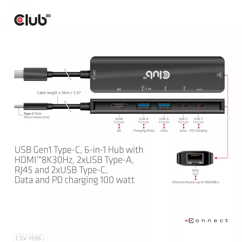 CLUB3D USB Gen1 Type-C, 6-in-1 Hub mit HDMI 8K30Hz, 2xUSB Type-A, RJ45 und 2xUSB Type-C, Daten- und PD-Ladung 100 Watt