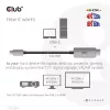 CLUB3D USB Gen2 Type-C auf HDMI 4K120Hz 8K60Hz HDR10 mit DSC1.2 aktives Kabel M/M 3m / 9.84ft