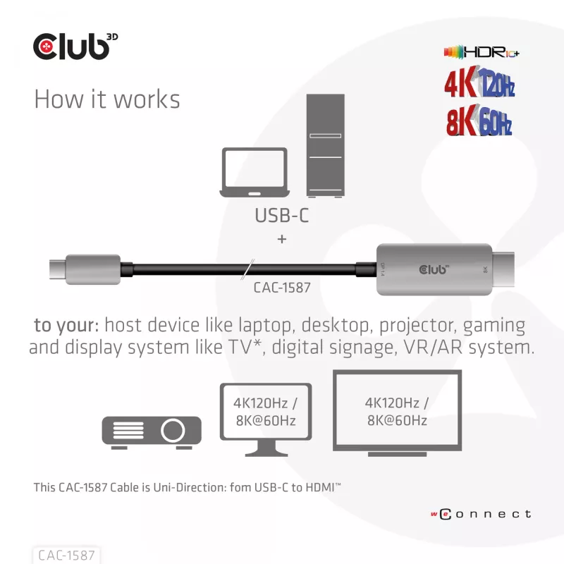 CLUB3D USB Gen2 Type-C auf HDMI 4K120Hz 8K60Hz HDR10 mit DSC1.2 aktives Kabel M/M 3m / 9.84ft