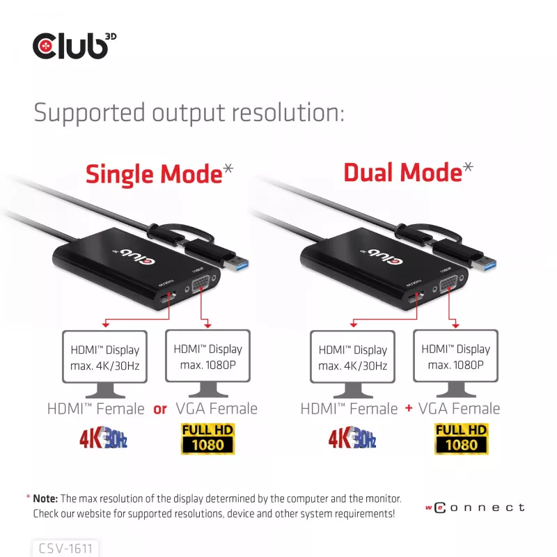 CLUB3D USB Gen1 Typ-C/-A zu Dual HDMI (4K/30Hz) / VGA (1080/60Hz)