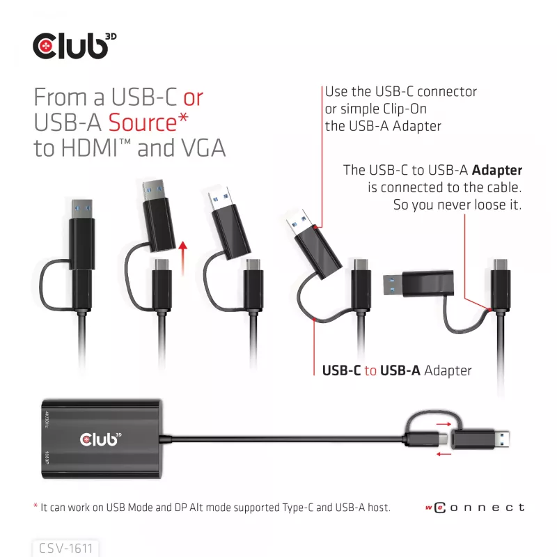 CLUB3D USB Gen1 Typ-C/-A zu Dual HDMI (4K/30Hz) / VGA (1080/60Hz)