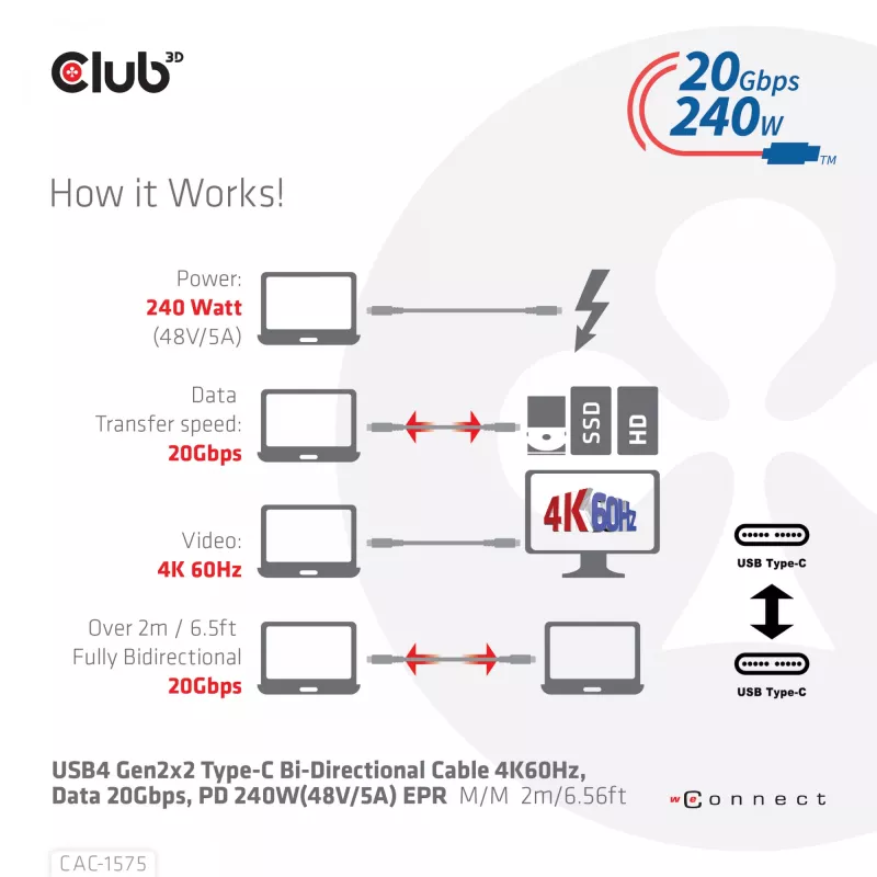 CLUB3D USB4 Gen2x2 Type-C bidirektionales Kabel 4K60Hz, Daten 20Gbps, PD 240W(48V/5A) EPR M/M 2m