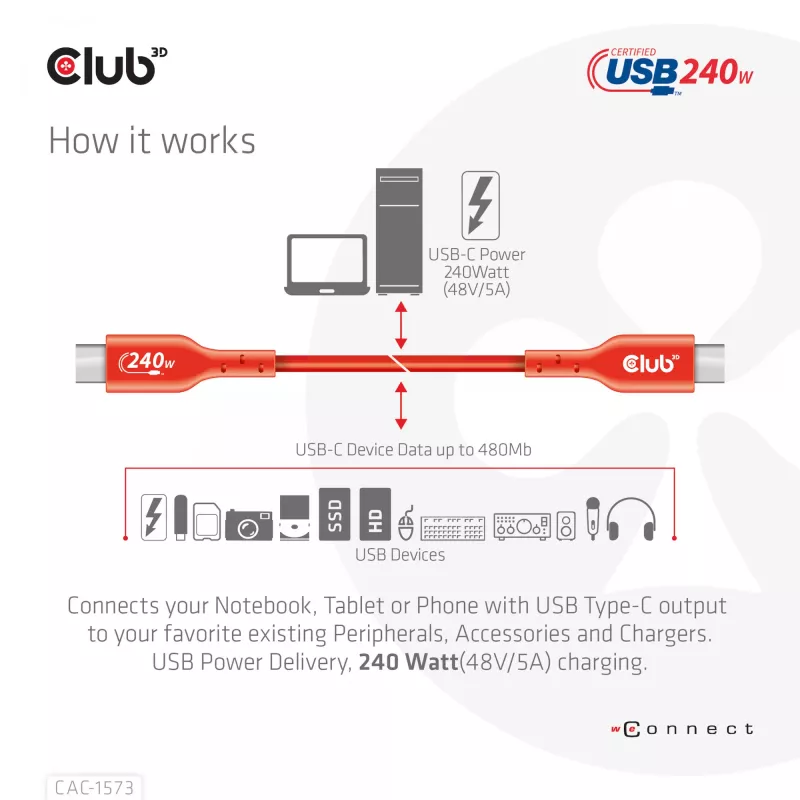 USB-C-zu-USB-C-Bidirektionales Kabel CLUB3D CAC-1573, USB4 Gen 2x2, 2 m, Rot, PD bis zu 240 W