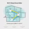 TP-Link AC1900 Whole Home Mesh Wi-Fi System, 3er-Pack