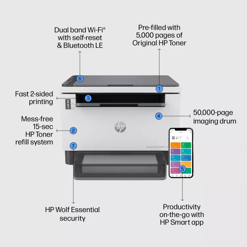 HP LaserJet Tank MFP 2604dw Drucker, Laser, Monodruck, 600 x 600 DPI, A4, Direktdruck, Grau